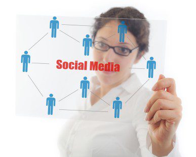 Connecting Your Social Media How to Post from Facebook to Twitter