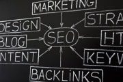 SEO flow chart on chalkboard