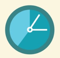 How much Time Small Business Spend on Social Media