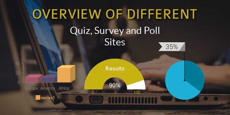 Different Quiz Survey Poll Sites Different Quiz Survey Poll Sites