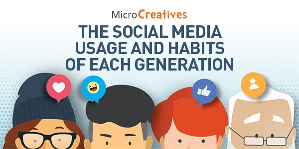 Social Media Usage And Habits