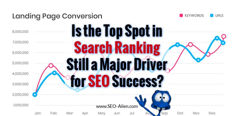 Top Spot in Search Ranking