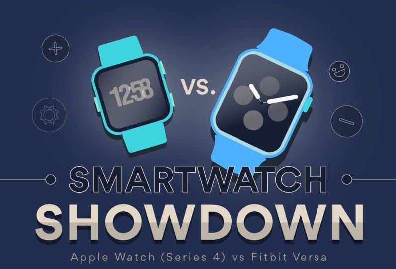 Smartwatch Showdown Smartwatch Showdown