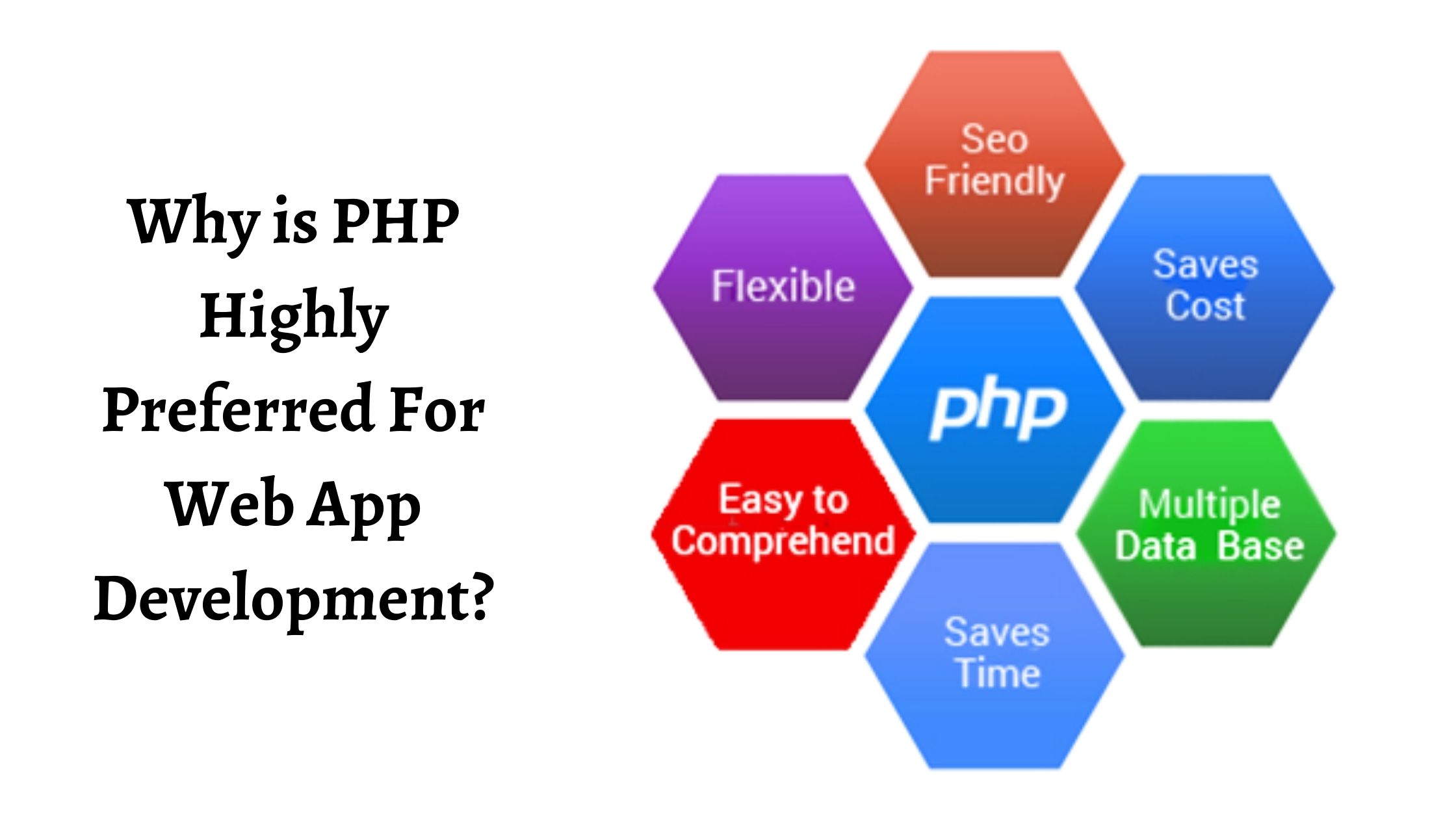 Why is PHP Highly Preferred For Web App Development?
