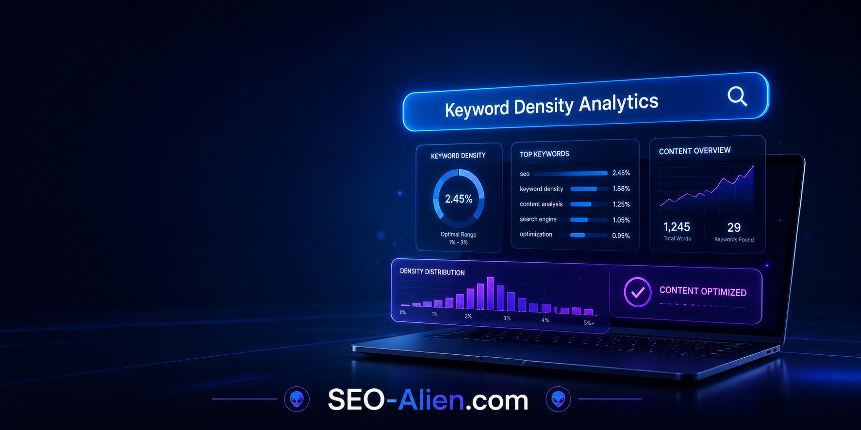 Keyword Density Analytics