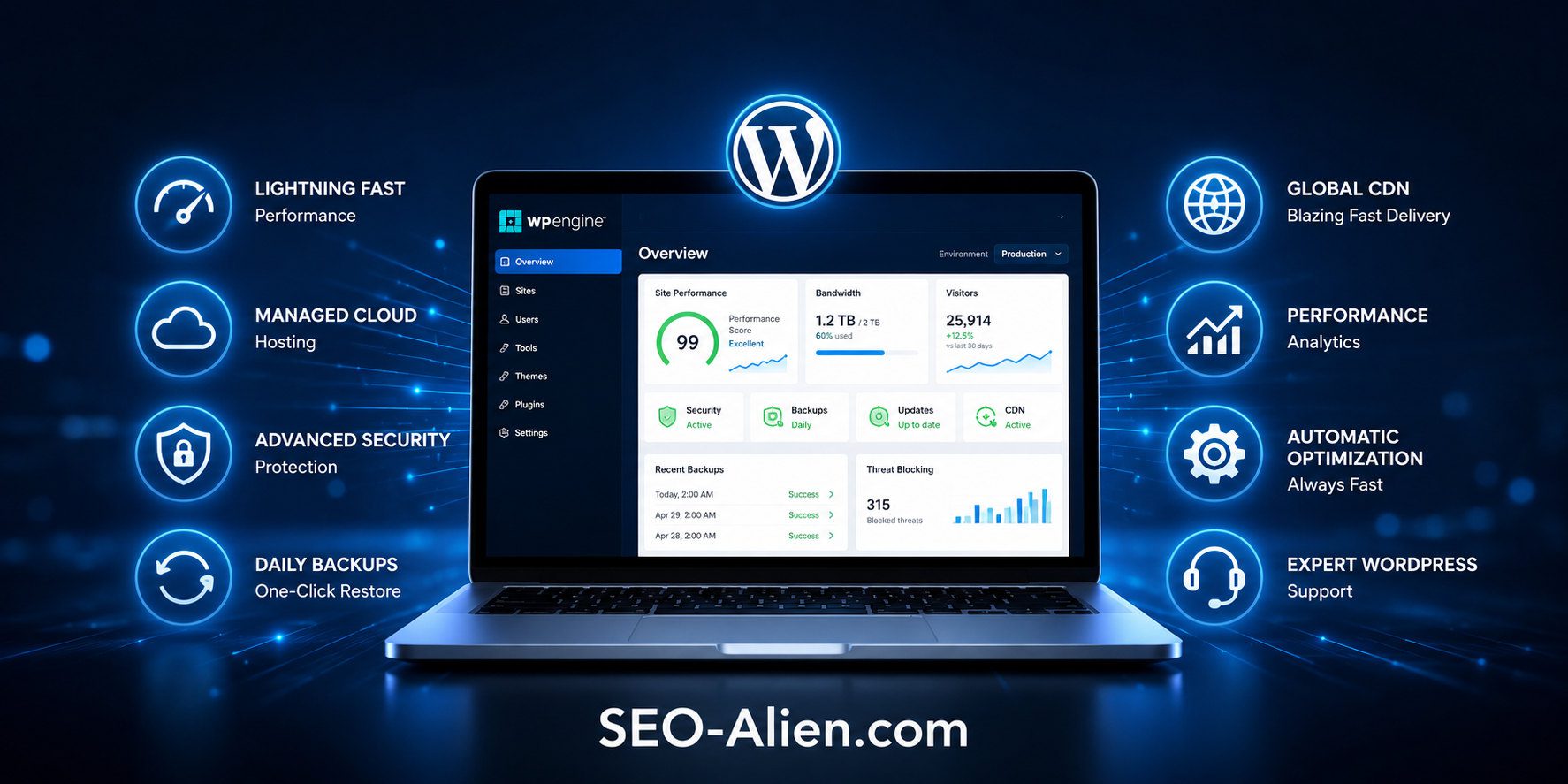 WP Engine WordPress Hosting